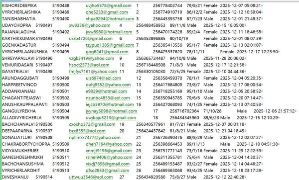 乌干达Network牧场供应产品会员数据585W
