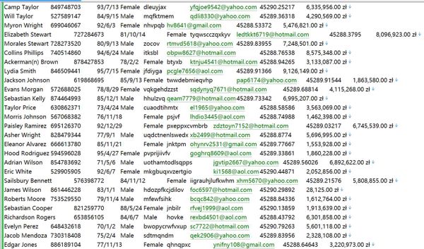 波兰lump sum农场改造项目会员数据571W
