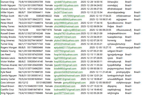 巴西MAPA关注用户信息562W