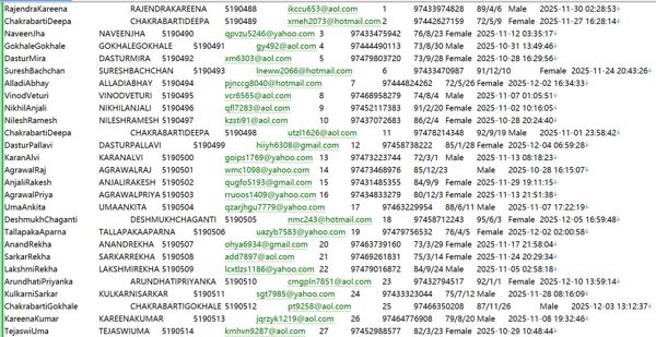 卡塔尔Dukhan Bank房产抵押借款363W