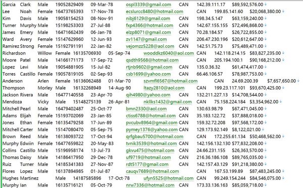加拿大Canadinan房产交易所投资641W
