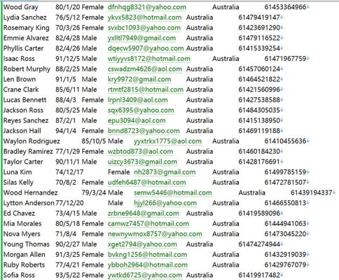 澳大利亚Sydney房产市场信息591W