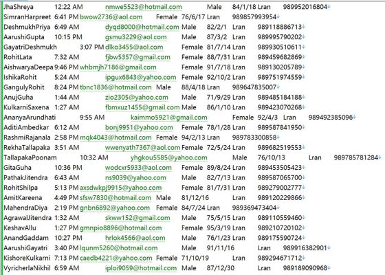 伊朗Divar房地产房主登记数据信息572W