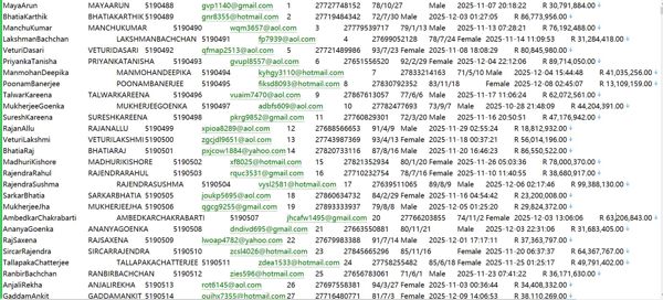 南非FSR Act投资管理系统584W