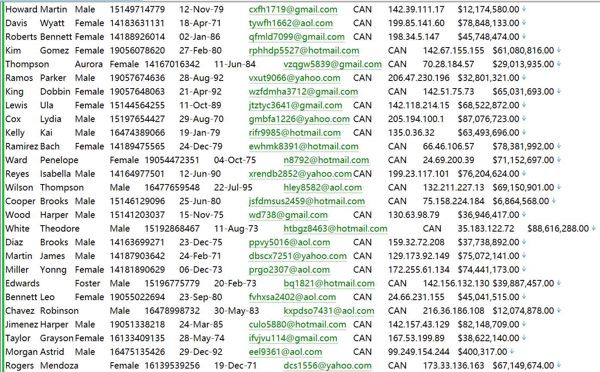 加拿大Canaccord Genuity投资银行信息584W