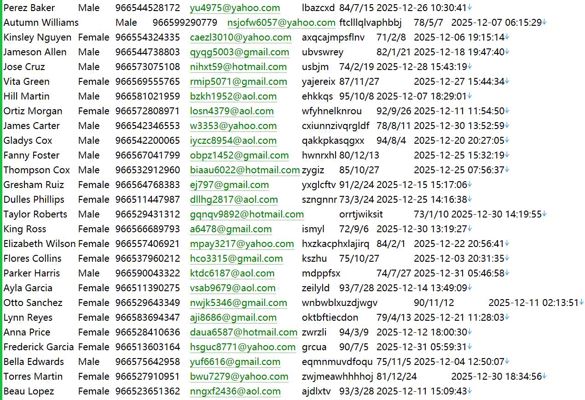 沙特Deloitte高薪工作岗位要求列表548W