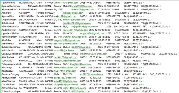 科威特KOGS高薪工作会议召开583W