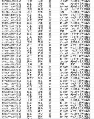 大阳智投-8000(CC数据)