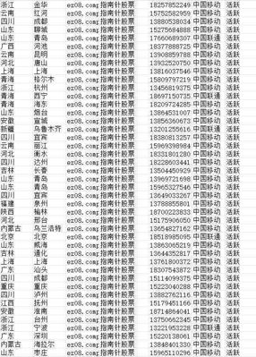 指南针-股票-1w8(CC数据)