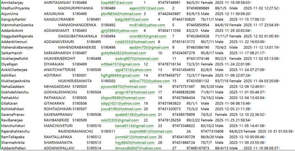 卡塔尔GCC社保医保报销方案384W