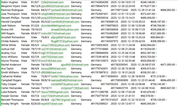 德国TechnikerKrankenkassse(TK)社保医保定点公司列表582W