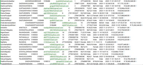 南非企业管理信息cipc.co.za586W
