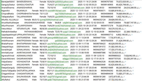 科威特企业管理信息ekcci.org.kw570W