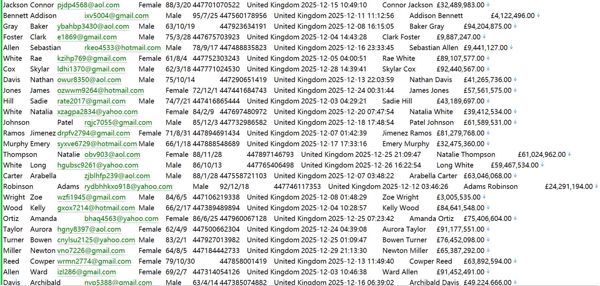 英国汇丰银行英国（www.hsbc.co.uk）552W