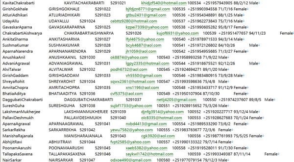 埃塞俄比亚CommercialBankofEthiopia商业银行储户信息571W