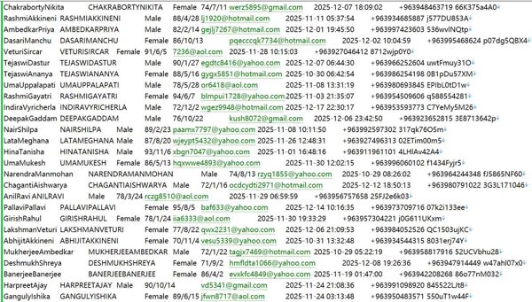 叙利亚国际金融平台下发数据477W