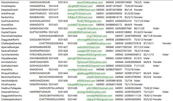 刚果期货金融用户数据570W