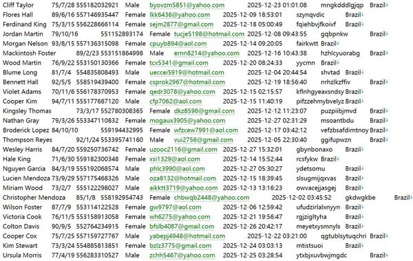 巴西Bancolnter联合银行开户股票期货投资名单529W