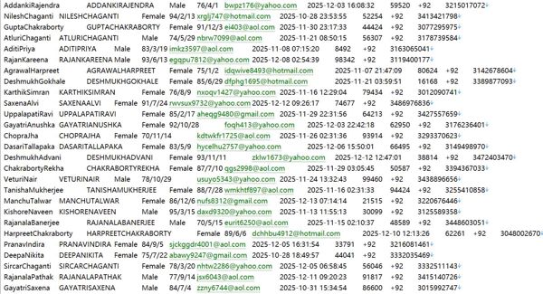 巴基斯坦FundManagers股票关注518W.