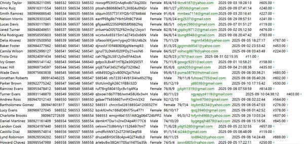 乌克兰本土券商（DragonCapital）股票投资用户549W