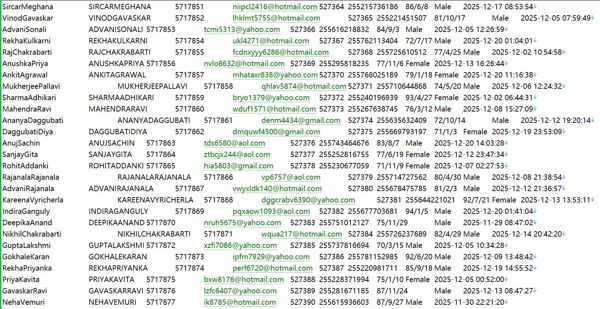 坦桑尼亚(OrbitSecurities)个人经纪股票投资583W