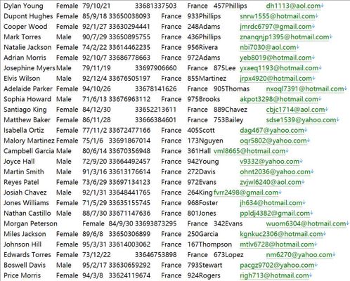 法国巴黎银行（BNP Paribas）股票投资用户556W