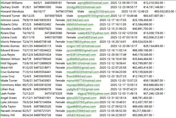 西班牙股票投资(santanderonlinetrading)该平台用户528W