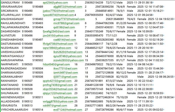 乌克兰(dragoncapital)股票平台用户名单493W