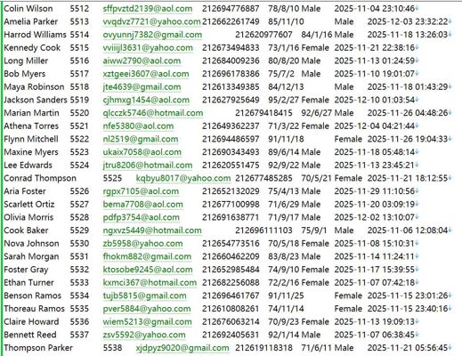 摩洛哥(Attijariwafabank)证券投资用户543W