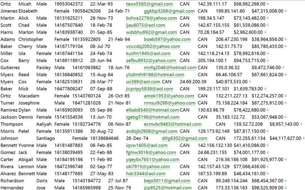 加拿大(Wealthsimpletrade)本地股票投资客户信息577W