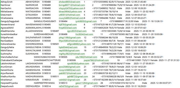 哥伦比亚(valoresbancolombia)证券公司开户信息558W