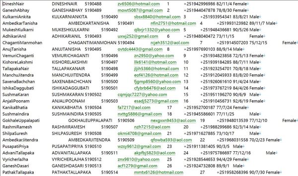 埃塞俄比亚(eToro)股民关注信息564W