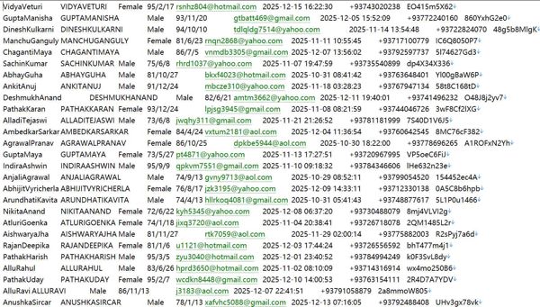 阿富汗(TDAmeritrade)德美利股票投资平台用户587W