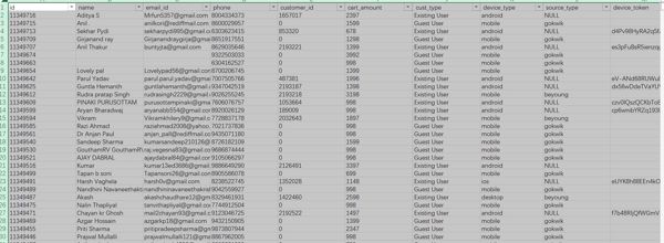 印度奢侈购物566k