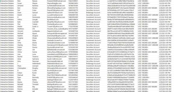 3月4日最新一手独家数据   全网首发，本商品，付款后网盘自动发送数据下载链接



说明：商品可复制，付款后不可退换，数据截图可以测试



我们是源头数据团队，大量更新，可以对接长期合作