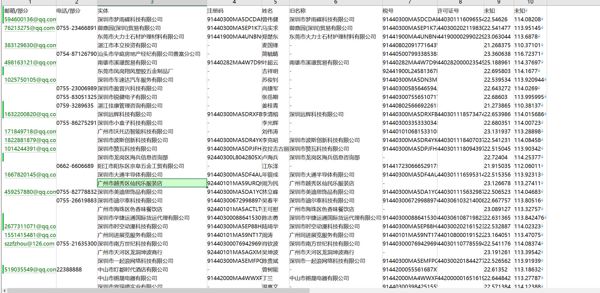 820万中国企业公司信息-格式见图