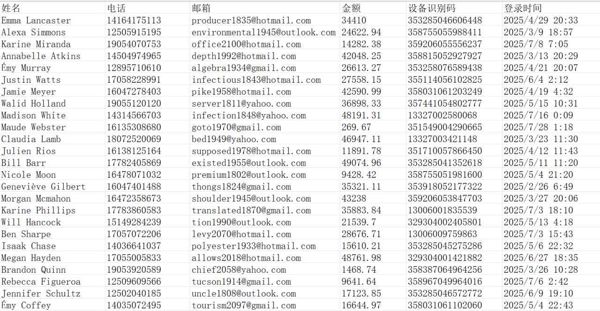 加拿大193万博彩数据
