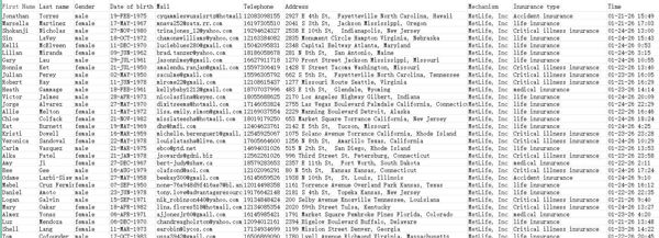 26年1月25号更新美国大都会人寿保险数据，本次筛选，40岁以上，重复，险种基本都是人寿险，格式为全部格式，拍后自动发货，独家出售，禁止倒卖！