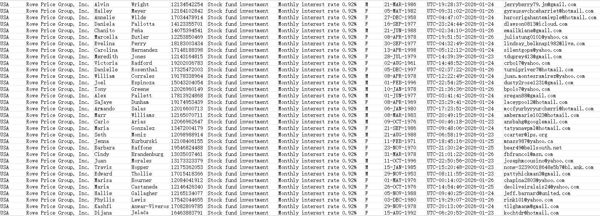 1月27号更新出库美国普徕仕（T. Rowe Price Group, Inc.)金融投资理财数据，全格式-无重复，拍后自动发货，持续更新！可放心下单，禁止倒卖！