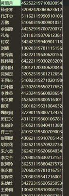 国内8亿多两要素身份证姓名