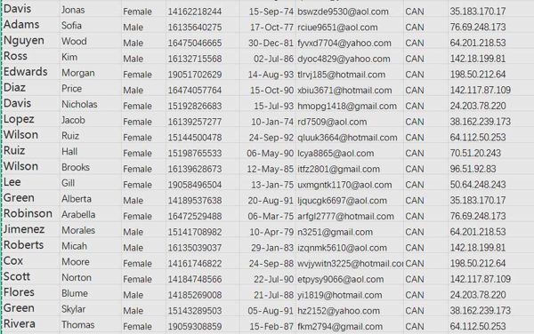 加拿大🇨🇦奢侈品httpsjadorecouture.ca586w