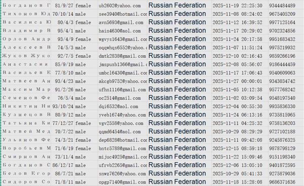 俄罗斯🇷🇺房产登记httpswww.gosuslugi.ru629w