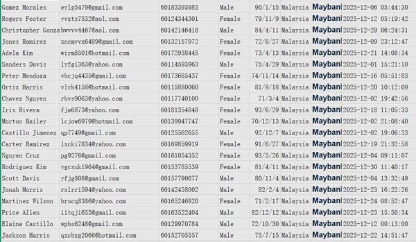 马来西亚银行Maybank账户住房贷款申请用户630w
