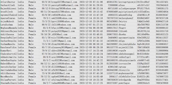 【印度】理财应用程序_基金股票ETF等投资客户httpswww.indmoney.com657w