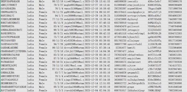 【印度】沃达丰集团_是印度第三大移动支付与通讯httpswww.vodafoneidea.com643w