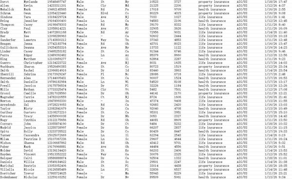 1月20日最新全网一手数据   全网首发，本商品，付款后自动发送数据下载链接




说明：商品可复制，付款后不可退换，数据截图可以测试，我们是源头数据团队，大量更新




文件大小：48M  excle文件格式