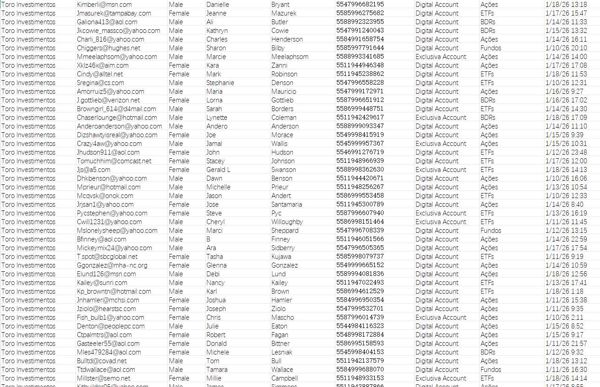 1月19日最新全网一手数据   全网首发，本商品，付款后自动发送数据下载链接




说明：商品可复制，付款后不可退换，数据截图可以测试，我们是源头数据团队，大量更新




文件大小：51.5M  excle文件格式