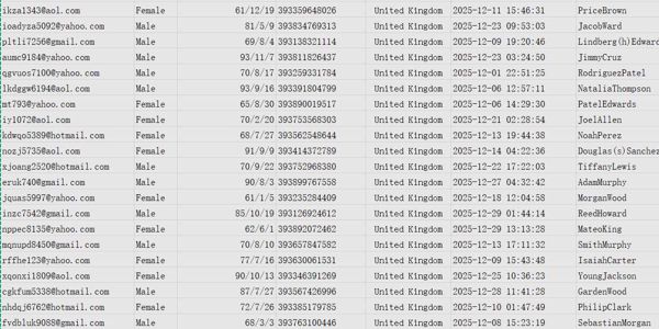 12月意大利 X-Trade Brokers (XTB) 线上金融投资数据685w
