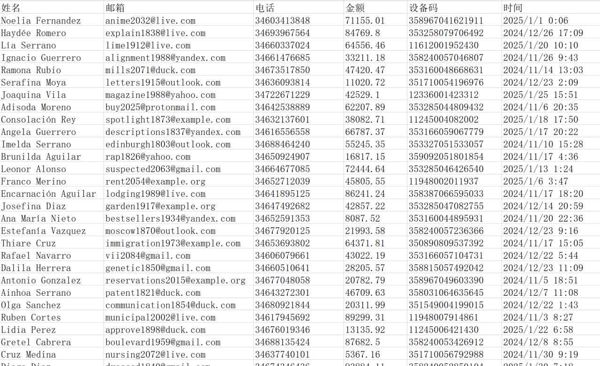 西班牙117万博彩数据
