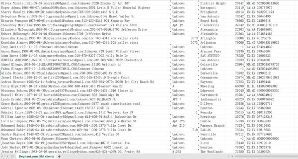 500万美国一家保险公司客户数据